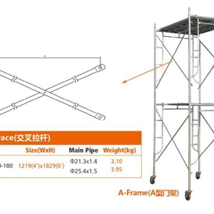 A-frame